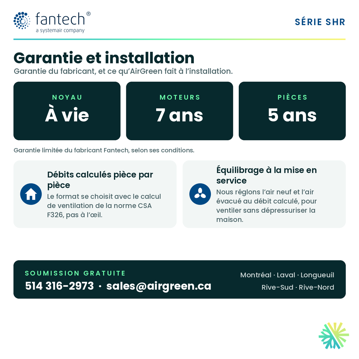 Fantech SHR 200, SHR 200R et SHR 260RD — garantie du fabricant et installation AirGreen