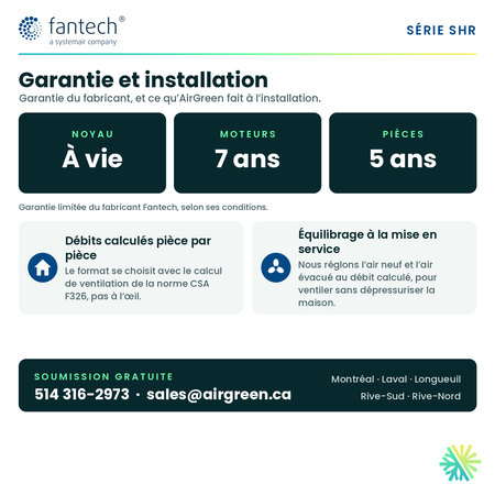 Fantech SHR 200, SHR 200R et SHR 260RD — garantie du fabricant et installation AirGreen