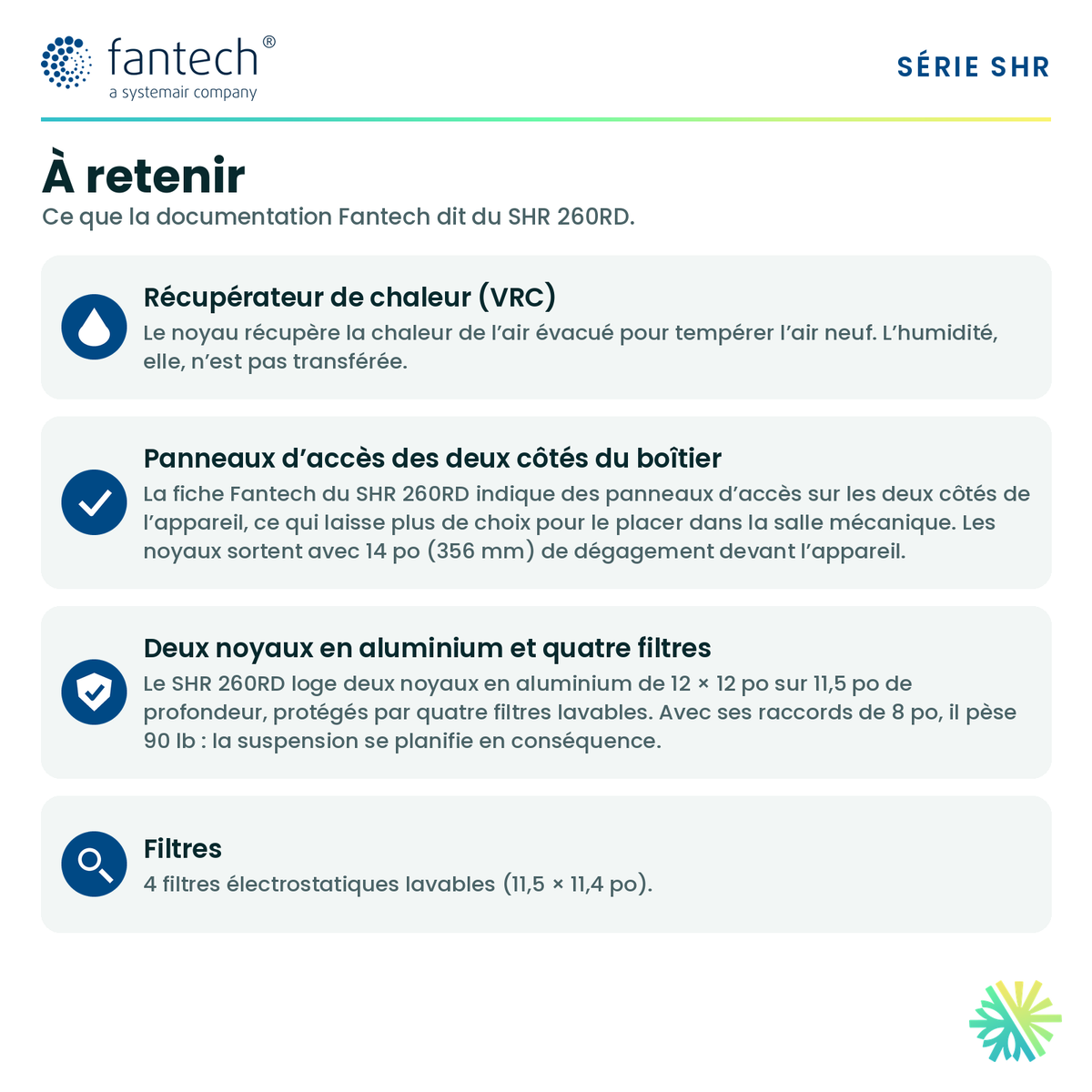 Fantech SHR 260RD — points forts du modèle