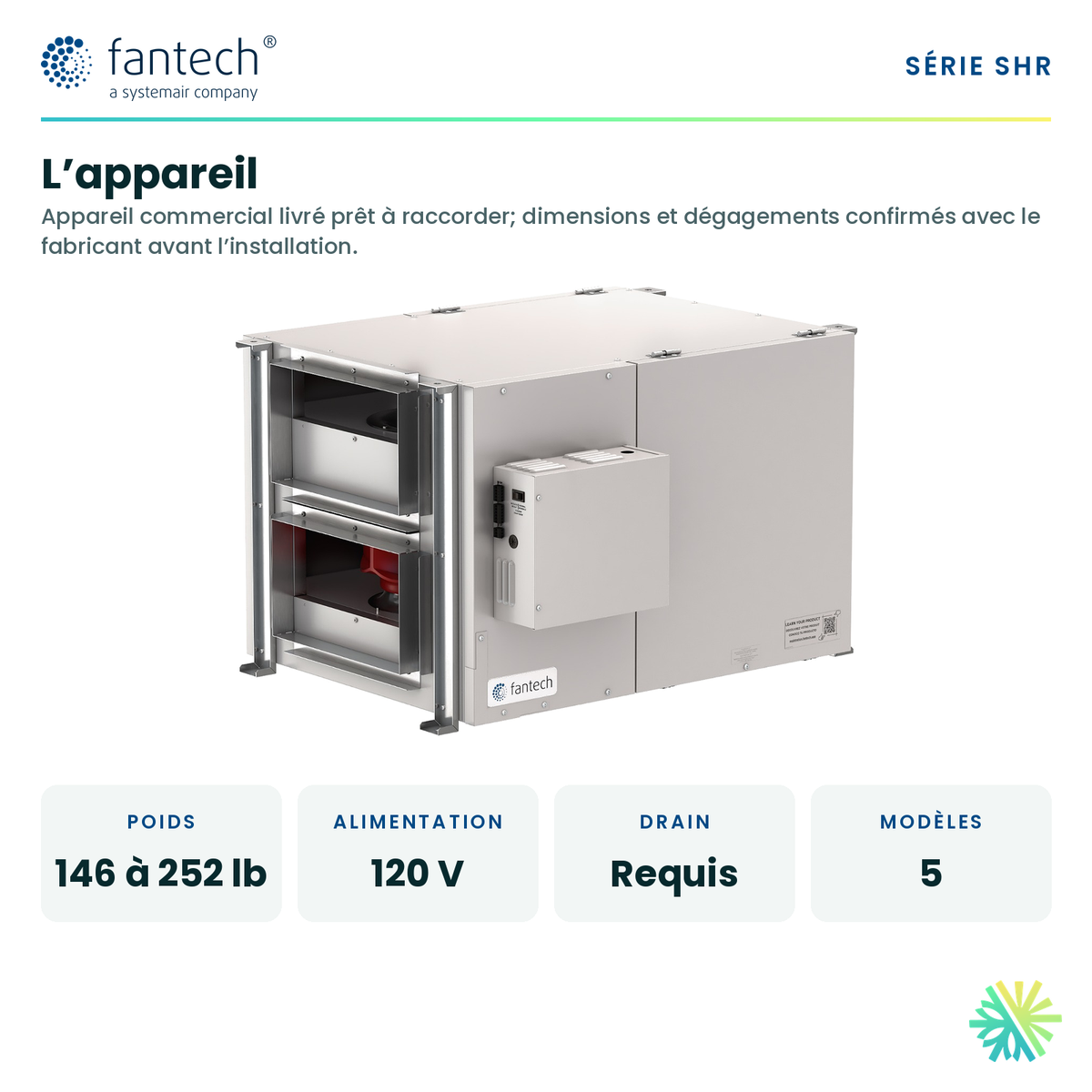 Fantech SHR 700 — dimensions et installation