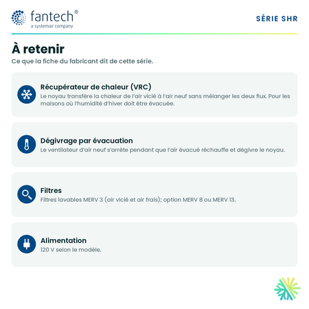 Fantech SHR 700 — points forts de la série