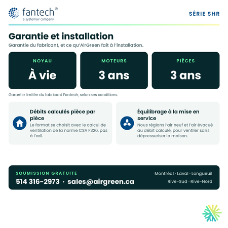 Fantech SHR 1200 — garantie du fabricant et installation AirGreen