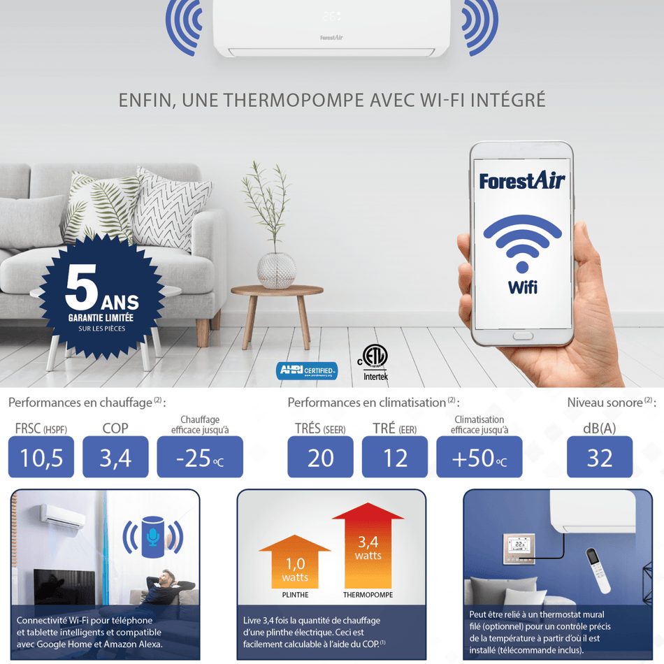 FORESTAIR E-20 Heat Pump | 36,000 BTU | Installation in Greater Montreal & Montérégie