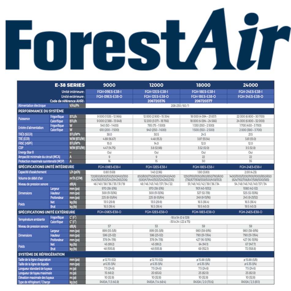 FORESTAIR E-38 Heat Pump | 18,000 BTU | Installation in Laval & Montreal