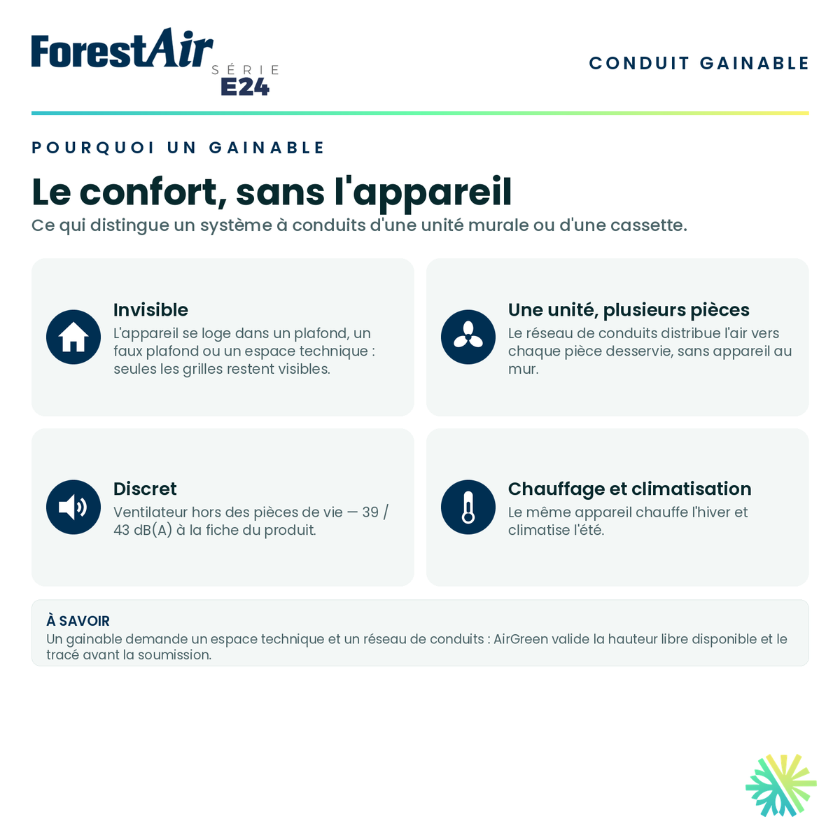Pourquoi choisir un conduit gainable — appareil invisible, distribution par conduits, fonctionnement discret · Thermopompe Conduits Gainables FORESTAIR E24 18 000 BTU · AirGreen, Montréal, Laval, Longueuil, Rive-Sud et Rive-Nord