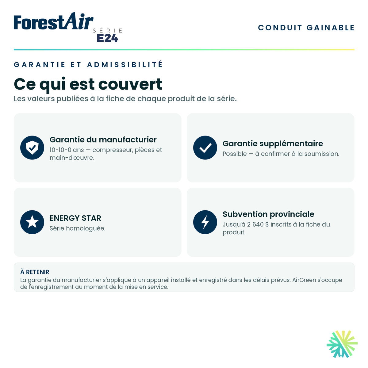 Garantie du manufacturier, garantie supplémentaire, homologation ENERGY STAR et admissibilité de la série · Thermopompe Conduits Gainables FORESTAIR E24 18 000 BTU · AirGreen, Montréal, Laval, Longueuil, Rive-Sud et Rive-Nord