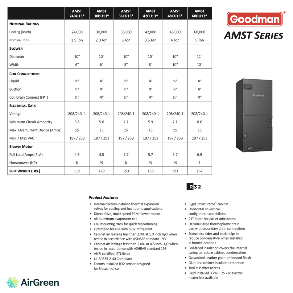 Air Handler GOODMAN R-32 | 1.5 Tons | Montreal, Laval, Longueuil, South Shore & North Shore