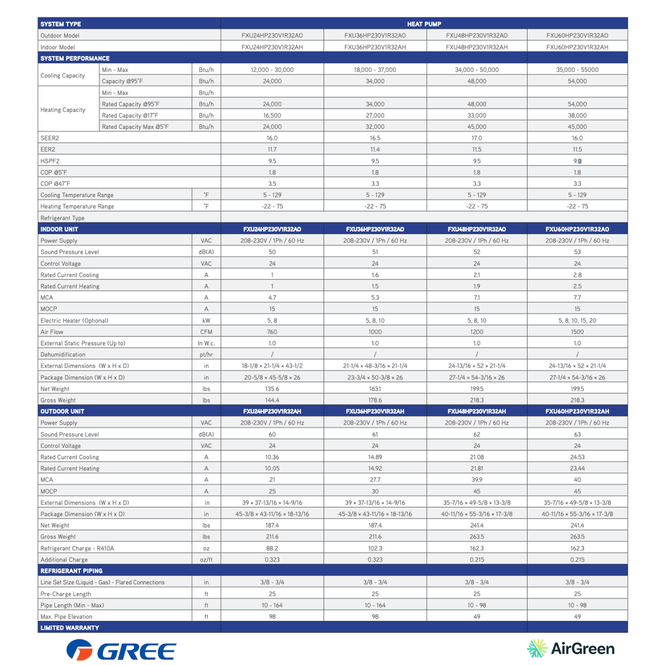 GREE Flexx Ultra R-32 Electric Furnace | 4 Tons | Montreal, Laval, Longueuil, South Shore & North Shore