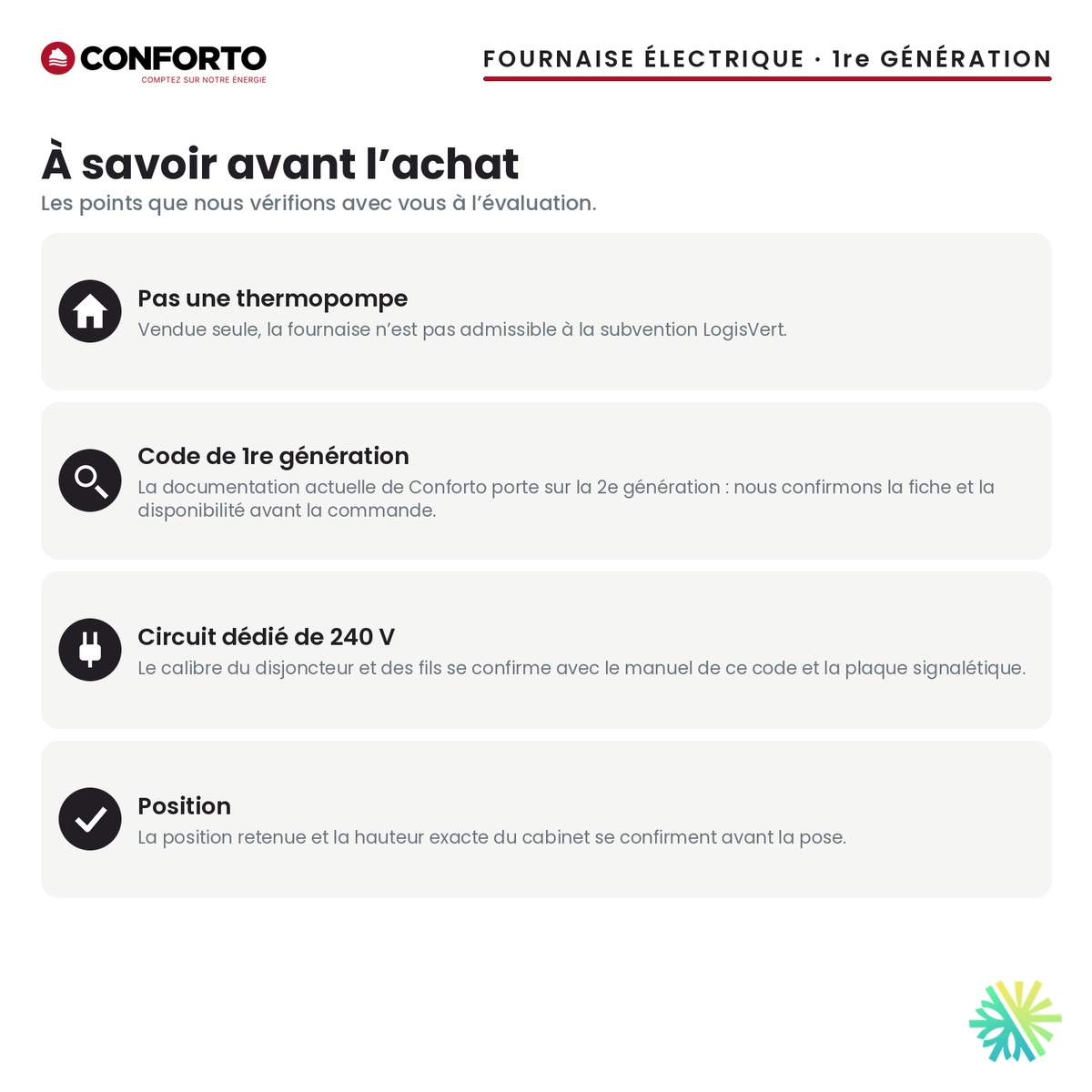 Fournaise électrique Conforto 1re génération — à savoir avant l’achat