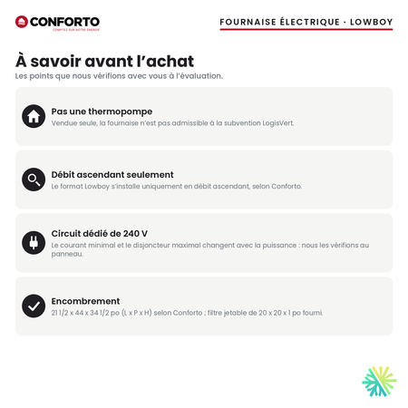 Fournaise électrique Conforto Lowboy — à savoir avant l’achat