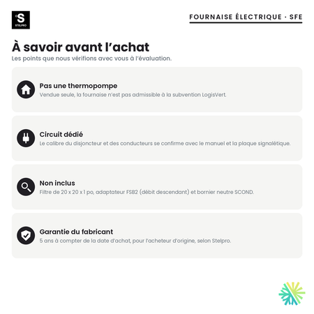 Fournaise électrique Stelpro SFE — à savoir avant l’achat