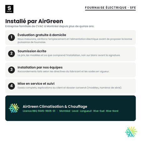 Fournaise électrique Stelpro SFE — installation par AirGreen