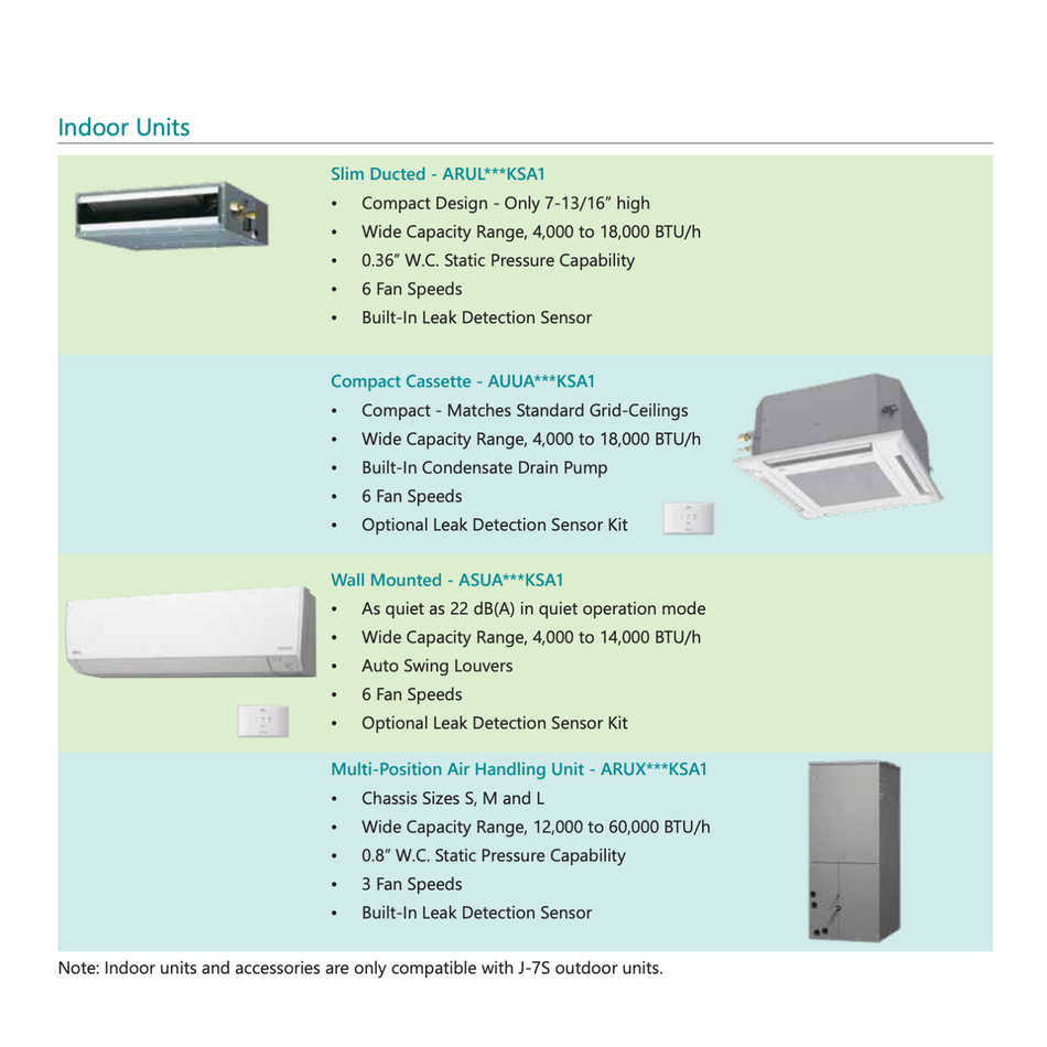 FUJITSU AIRSTAGE J-7S Mini-VRF | 24000 BTU - 3 Zones R32