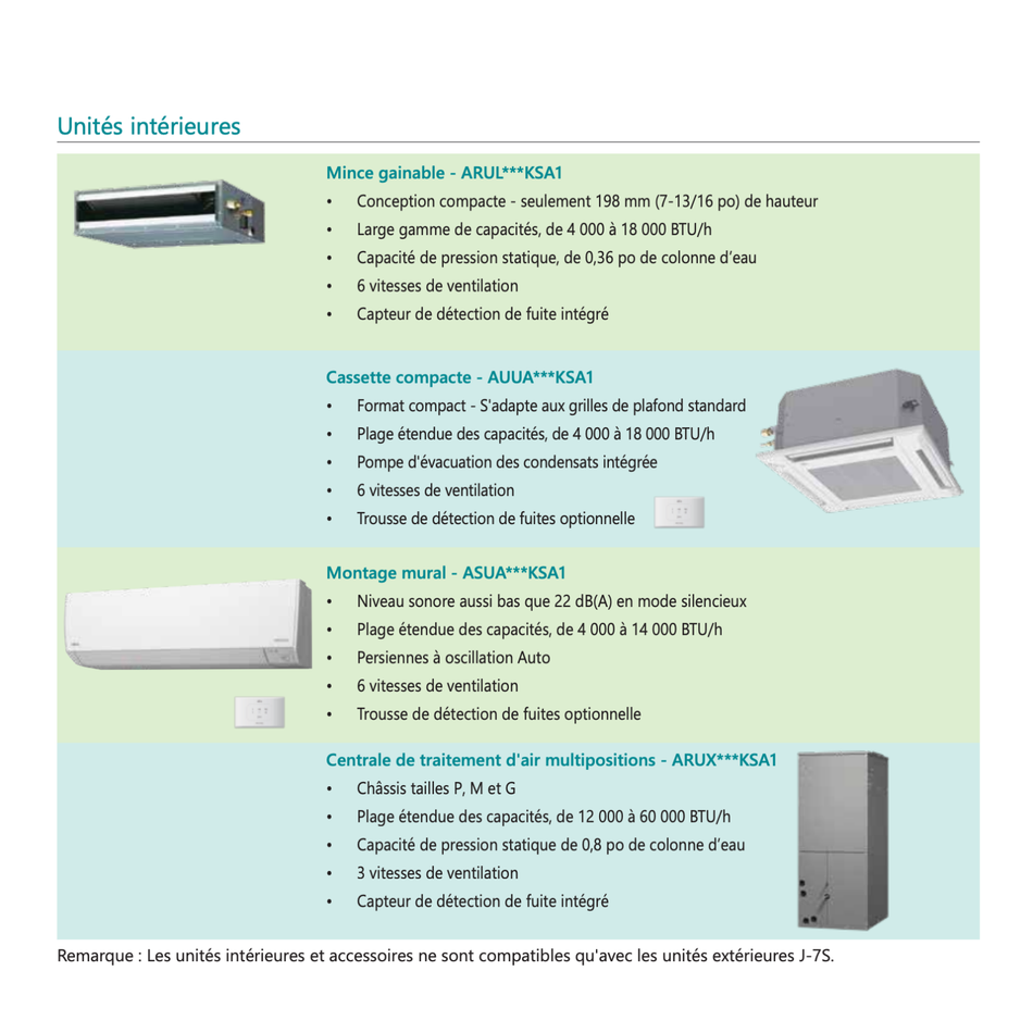 FUJITSU AIRSTAGE J-7S Mini-VRF R32 | 36000 BTU - 3 Têtes