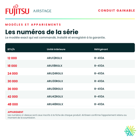 Tableau des modèles de la série — numéros d'unité intérieure et d'unité extérieure appariée pour chaque capacité · Gainable Fujitsu RGLX 12 000 BTU · AirGreen, Montréal, Laval, Longueuil, Rive-Sud et Rive-Nord