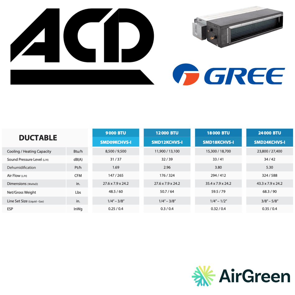 Ducted Air Conditioner ACD | 12 000 BTU | Montreal, Laval, Longueuil, South Shore and North Shore