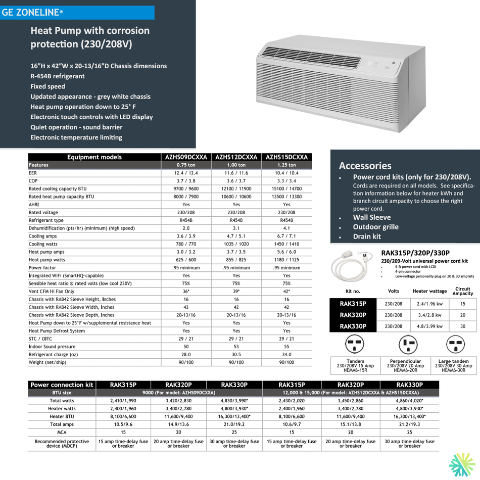 PTAC GE Zoneline R454B | 12 000 BTU | Montréal, Laval, Rive Sud & Nord