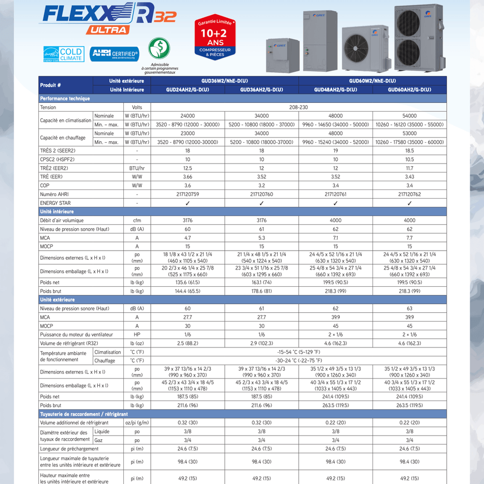 Air Handler GREE FLEXX ULTRA R32 | 5 Tons - 60000 BTU