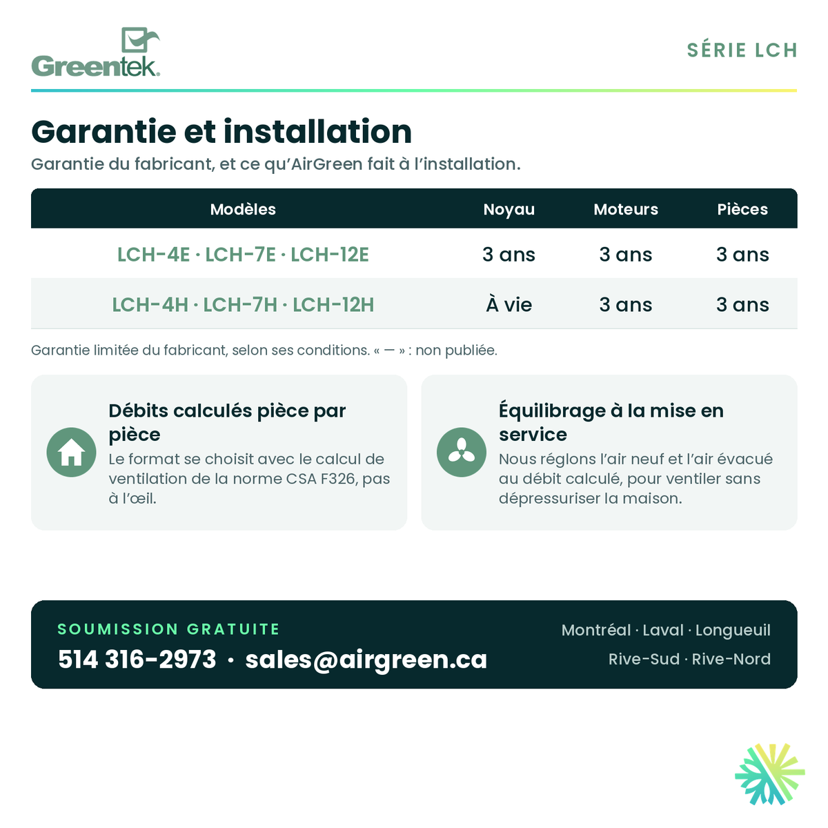 GreenTek LCH-7H — garantie du fabricant et installation AirGreen