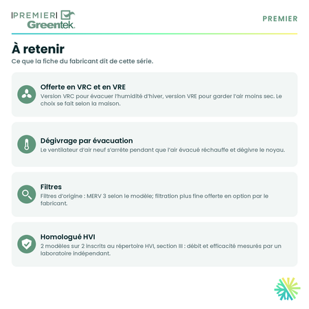 GreenTek PREMIER 0.7H — points forts de la série