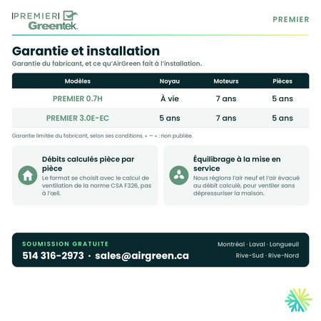 GreenTek PREMIER 0.7H — garantie du fabricant et installation AirGreen