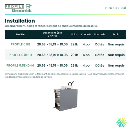 GreenTek PROFILE 0.8E-D-M — dimensions et installation