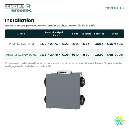 GreenTek PROFILE 1.2E-D-EC-M — dimensions et installation