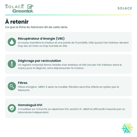 GreenTek SOLACE 1.0E — points forts de la série