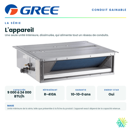 Unité intérieure de la série et ses caractéristiques principales — capacités offertes, réfrigérant, alimentation et garantie · GREE FM Conduit Gainable 24 000 BTU · AirGreen, Montréal, Laval, Longueuil, Rive-Sud et Rive-Nord