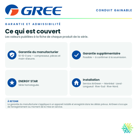 Garantie du manufacturier, garantie supplémentaire, homologation ENERGY STAR et admissibilité de la série · GREE FM Conduit Gainable 9 000 BTU · AirGreen, Montréal, Laval, Longueuil, Rive-Sud et Rive-Nord
