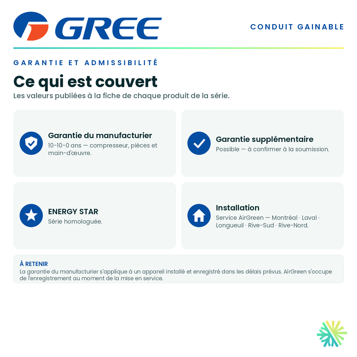 Garantie du manufacturier, garantie supplémentaire, homologation ENERGY STAR et admissibilité de la série · GREE FM Conduit Gainable 18 000 BTU · AirGreen, Montréal, Laval, Longueuil, Rive-Sud et Rive-Nord