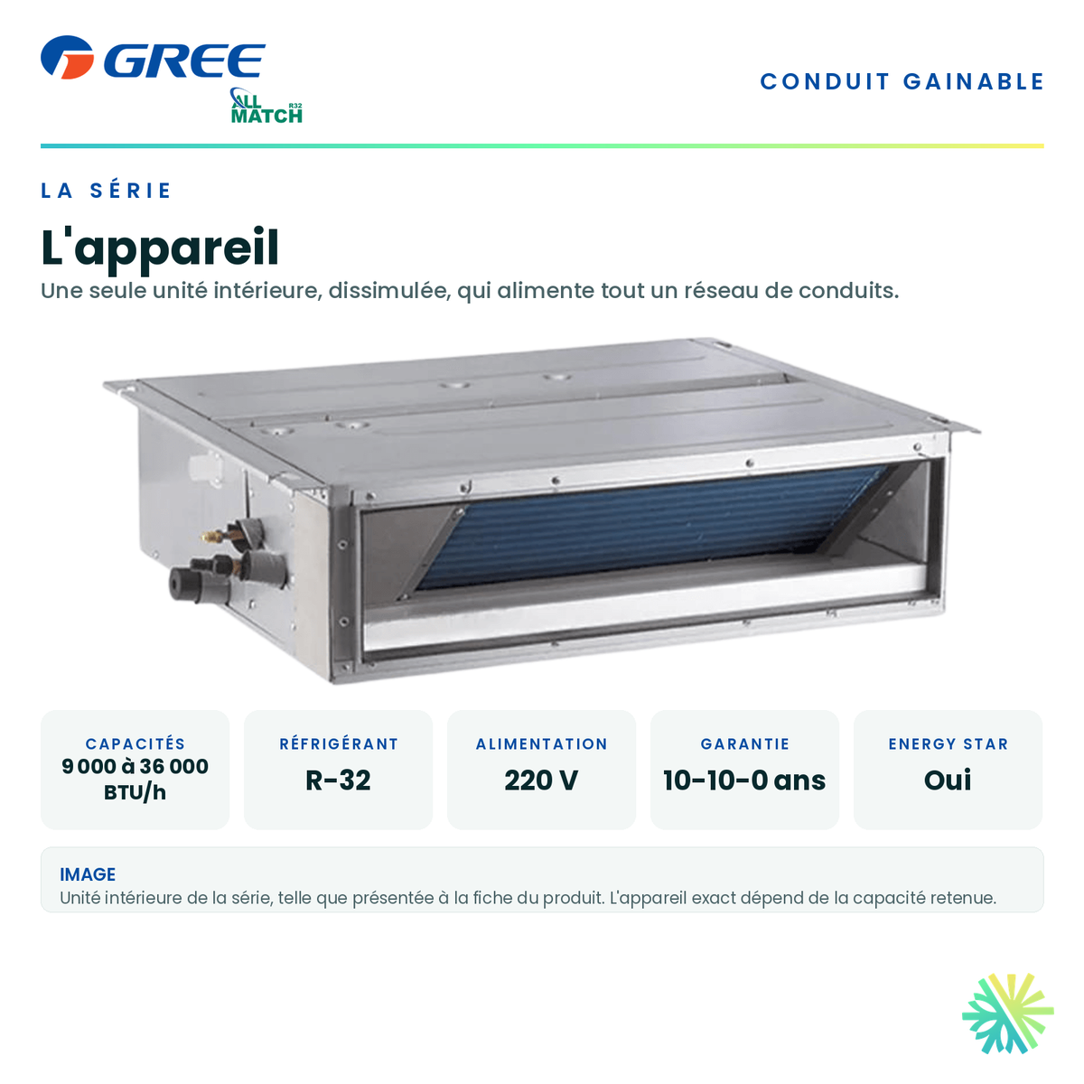 Unité intérieure de la série et ses caractéristiques principales — capacités offertes, réfrigérant, alimentation et garantie · Thermopompe Gainable GREE All Match Slim Duct R32 9 000 BTU · AirGreen, Montréal, Laval, Longueuil, Rive-Sud et Rive-Nord