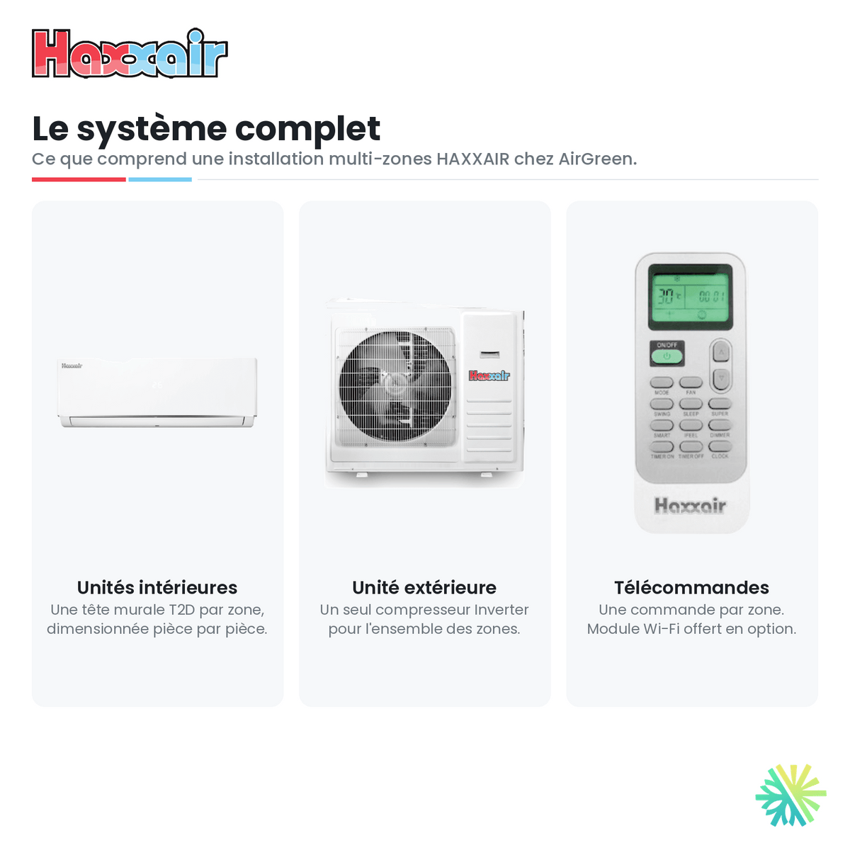 Thermopompe murale HAXXAIR B2D 12 000 BTU — système complet inclus — AirGreen, Montréal, Laval, Longueuil, Rive-Sud et Rive-Nord