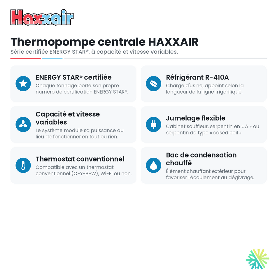 Thermopompe centrale HAXXAIR 4 tonnes — caractéristiques — AirGreen, Montréal, Laval, Longueuil, Rive-Sud et Rive-Nord