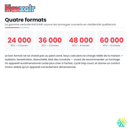 Thermopompe centrale HAXXAIR 4 tonnes — formats disponibles — AirGreen, Montréal, Laval, Longueuil, Rive-Sud et Rive-Nord