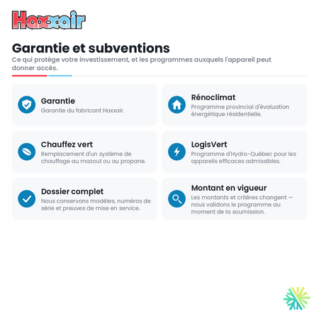 Thermopompe Centrale HAXXAIR 3 tonnes — garantie et subventions — AirGreen, Montréal, Laval, Longueuil, Rive-Sud et Rive-Nord