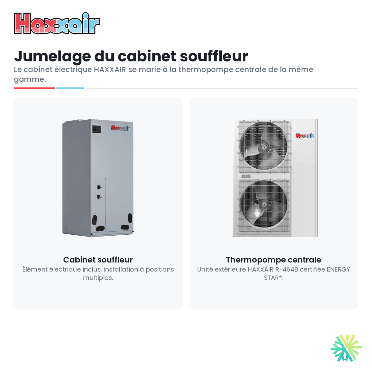 Thermopompe Centrale HAXXAIR 3 tonnes — jumelage et intégration — AirGreen, Montréal, Laval, Longueuil, Rive-Sud et Rive-Nord