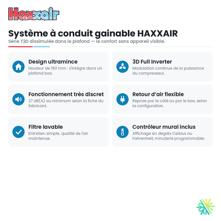 Climatiseur mural HAXXAIR B2D 24 000 BTU — caractéristiques — AirGreen, Montréal, Laval, Longueuil, Rive-Sud et Rive-Nord