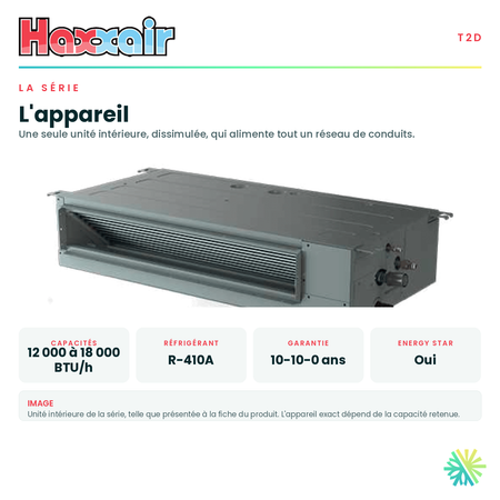 Unité intérieure de la série et ses caractéristiques principales — capacités offertes, réfrigérant, alimentation et garantie · Système de Conduit Gainable HAXXAIR 18 000 BTU · AirGreen, Montréal, Laval, Longueuil, Rive-Sud et Rive-Nord