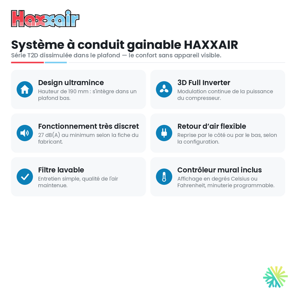 Thermopompe murale HAXXAIR V2D R-454B 18 000 BTU — caractéristiques — AirGreen, Montréal, Laval, Longueuil, Rive-Sud et Rive-Nord