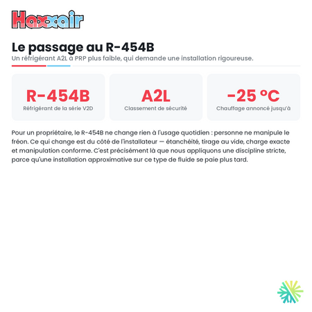 Thermopompe murale HAXXAIR V2D R-454B 9 000 BTU — réfrigérant R-454B — AirGreen, Montréal, Laval, Longueuil, Rive-Sud et Rive-Nord