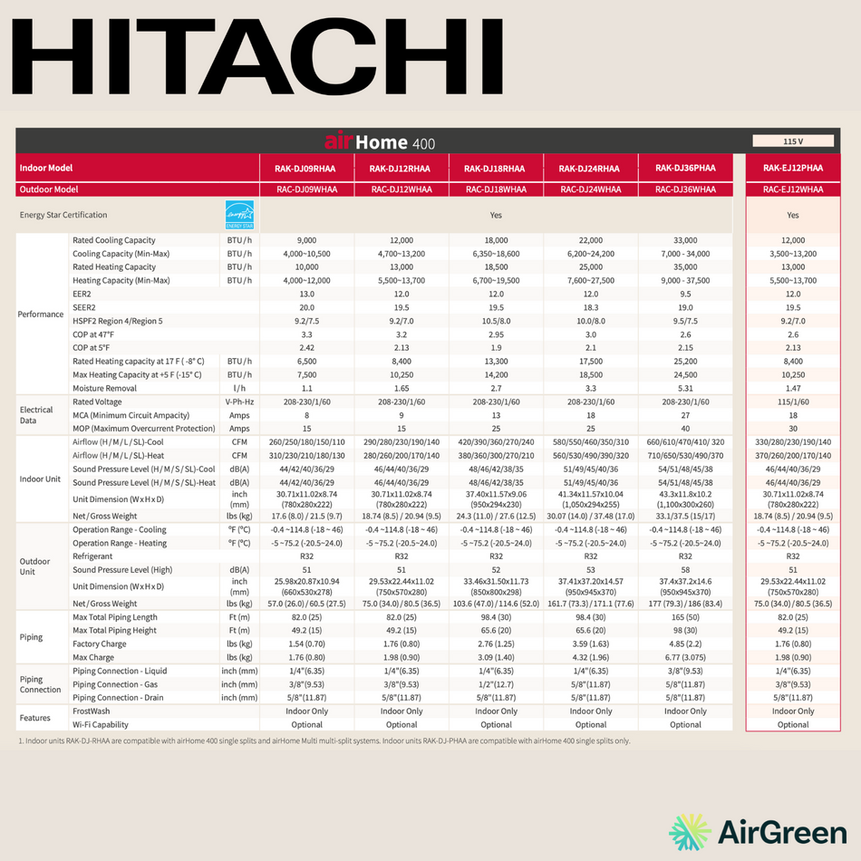 Thermopompe Murale HITACHI airHome 400 | 18 000 BTU - Vente & Installation
