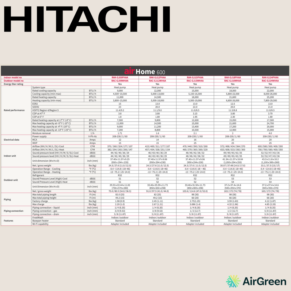 HITACHI airHome600 | 9 000 BTU | Thermopompe à très haute efficacité