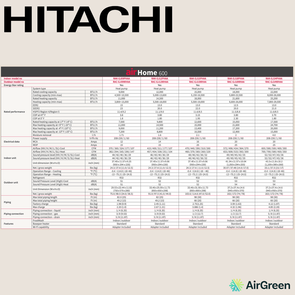HITACHI airHome600 | 15 000 BTU | Thermopompe à très haute efficacité