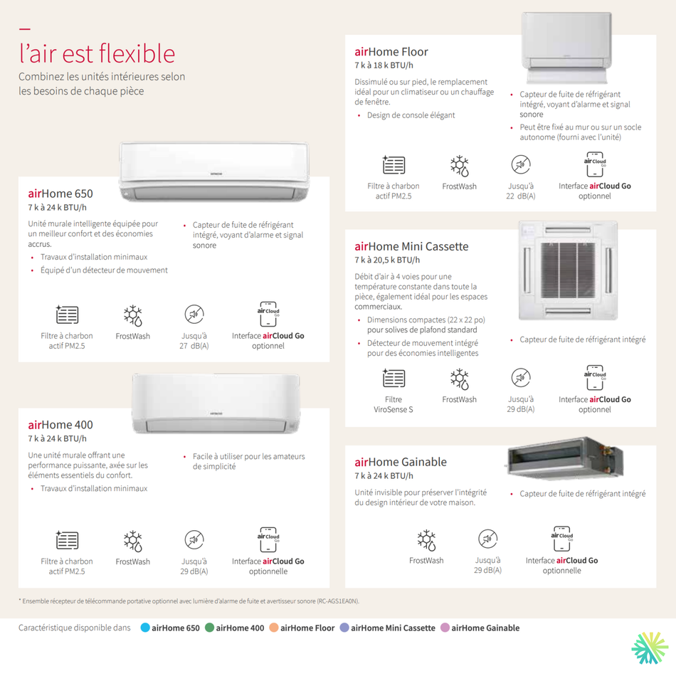 HITACHI | Gainable - Thermopompe | 9000 BTU