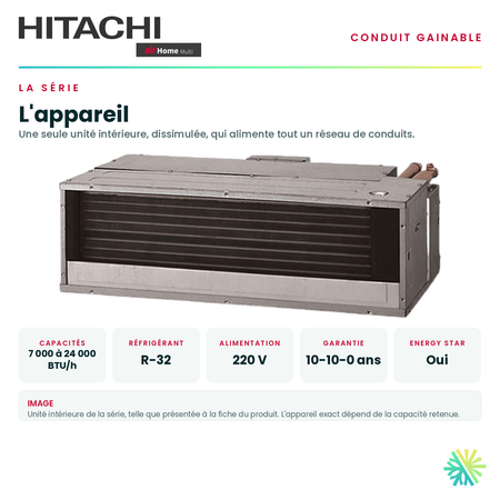 Unité intérieure de la série et ses caractéristiques principales — capacités offertes, réfrigérant, alimentation et garantie · HITACHI 18 000 BTU · AirGreen, Montréal, Laval, Longueuil, Rive-Sud et Rive-Nord
