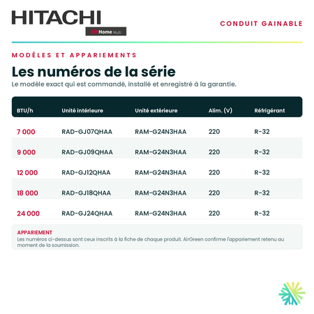 Tableau des modèles de la série — numéros d'unité intérieure et d'unité extérieure appariée pour chaque capacité · HITACHI 9 000 BTU · AirGreen, Montréal, Laval, Longueuil, Rive-Sud et Rive-Nord