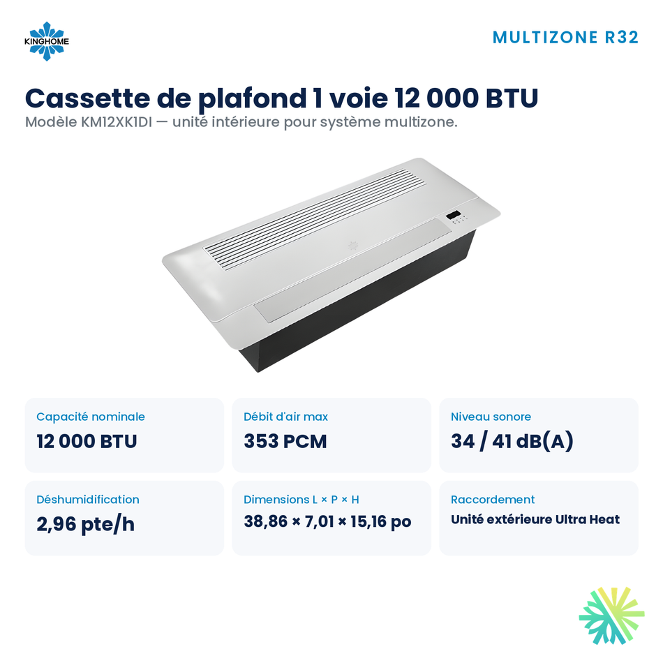 Cassette de plafond 1 voie Kinghome multizone R32 – appareil et dimensions 12 000 BTU – Laval, Longueuil, Rive-Sud