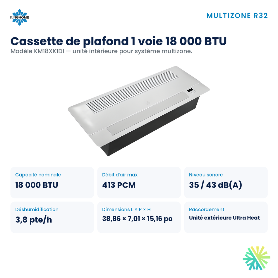 Cassette de plafond 1 voie Kinghome multizone R32 – appareil et dimensions 18 000 BTU – Rive-Sud, Rive-Nord, Montréal