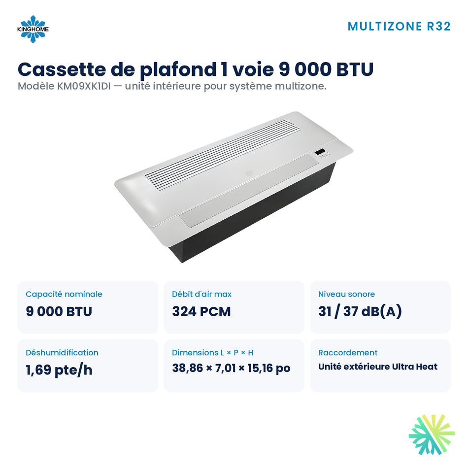 Cassette de plafond 1 voie Kinghome multizone R32 – appareil et dimensions 9 000 BTU – Montréal, Laval, Longueuil